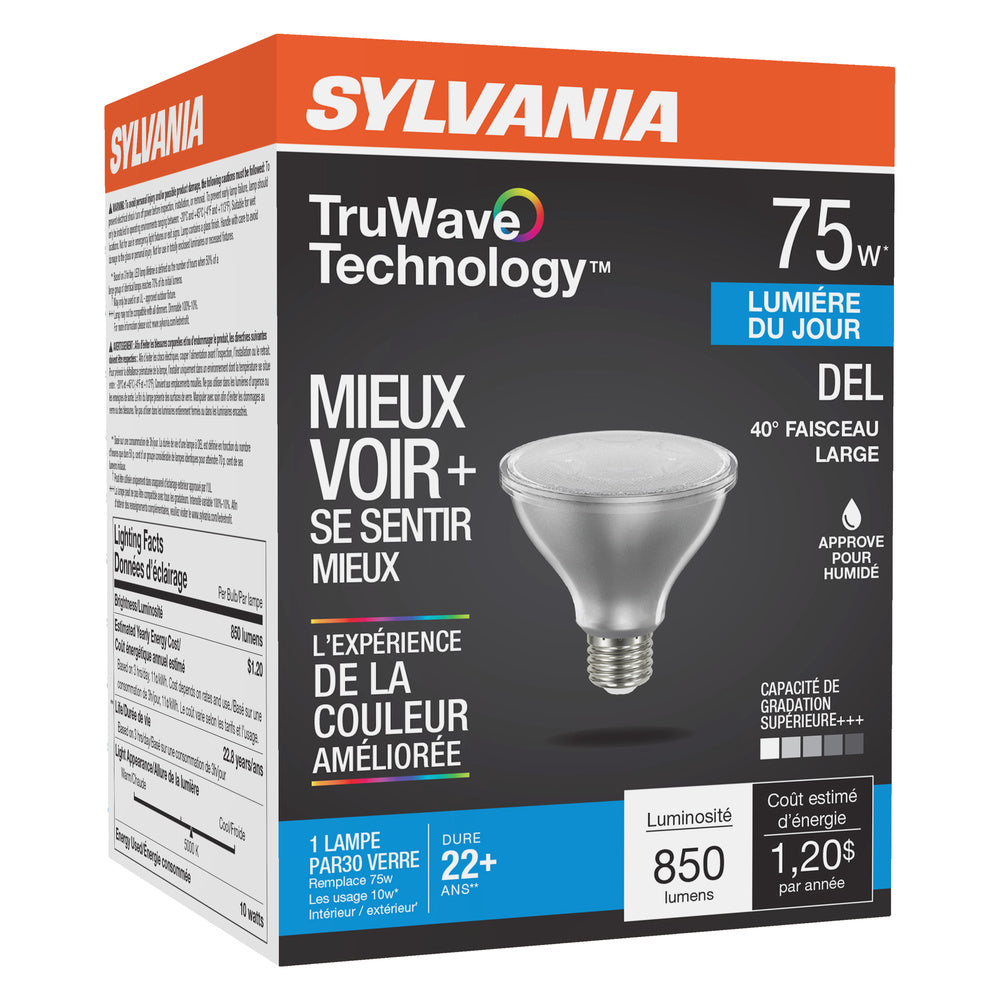 LED príslušenstvo 105W – SYLVANIA