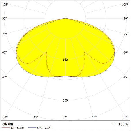 LED pouličné osvetlenie 59W IP66 2200K 145° – pouličné LED svietidlo LEDVANCE