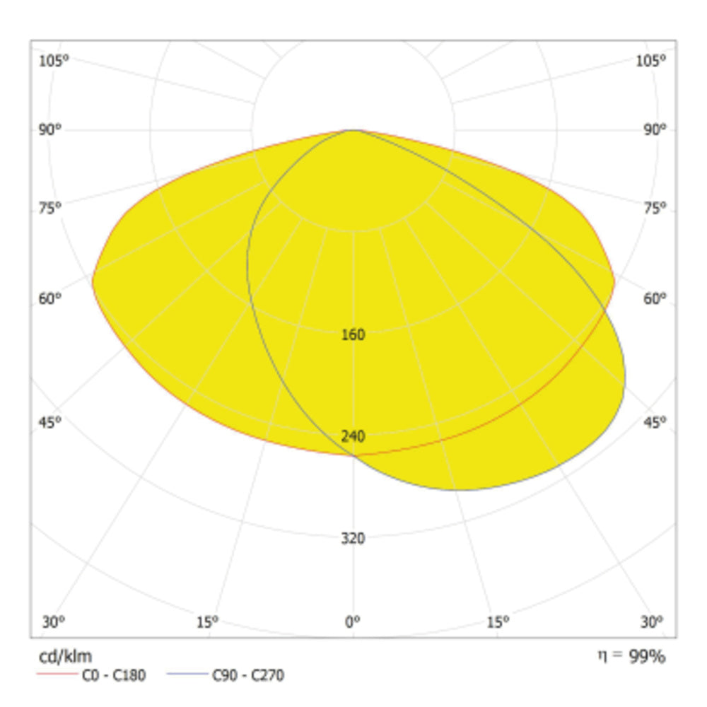 LED pouličné osvetlenie 100W IP65 3000K 155° – pouličné LED svietidlo LEDVANCE