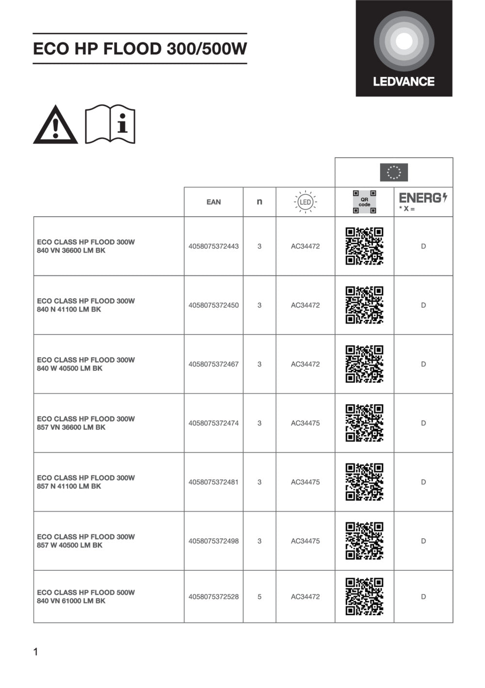 LED reflektor 300W IP66 – vonkajšie LED svietidlo LEDVANCE